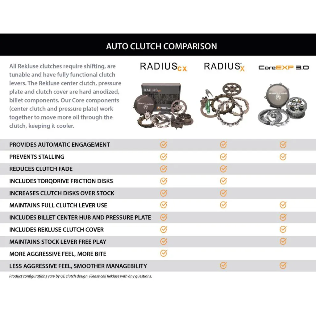 Rekluse Radius X 4.0 Auto Clutch Pack 2018-22 GasGas/Rieju 200-300 | RMS-8317001