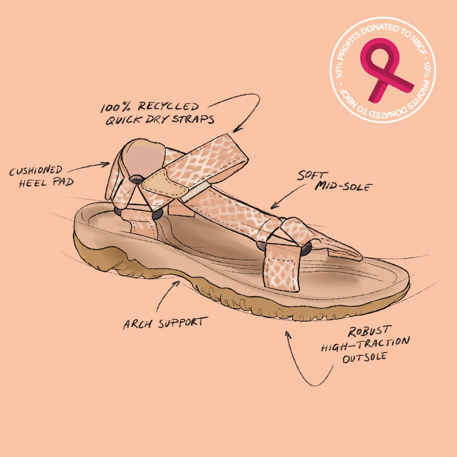 Trailblazer Sandal Pink